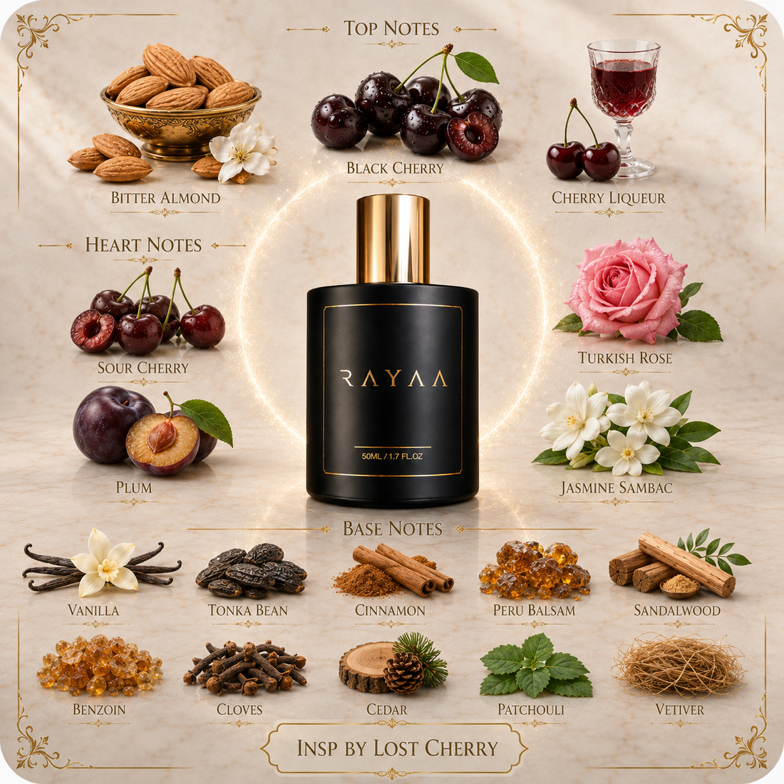 Insp. By Lost Cherry 50ml Spray