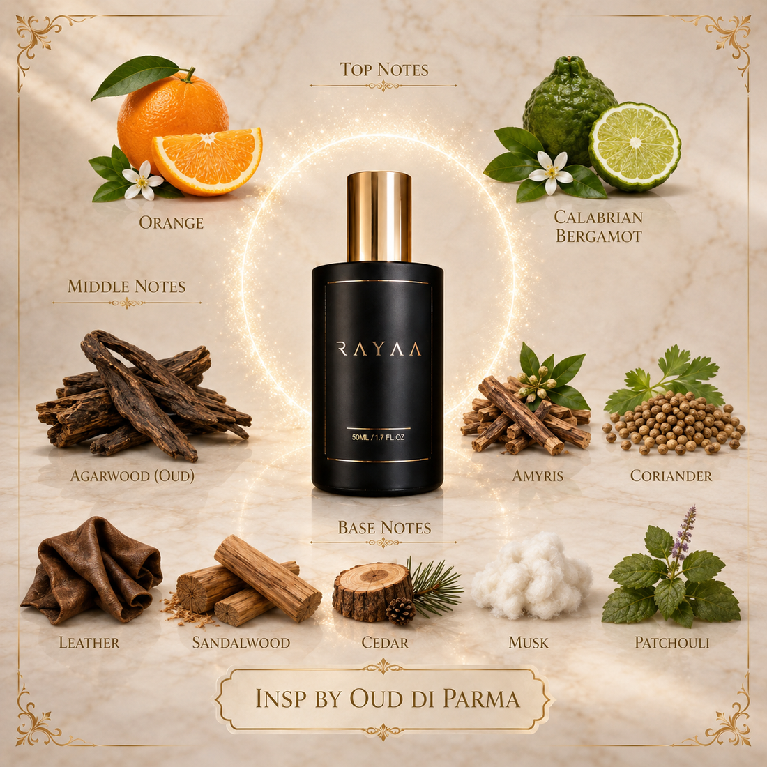 Insp. By Oud Di Parma 50ml Extrait
