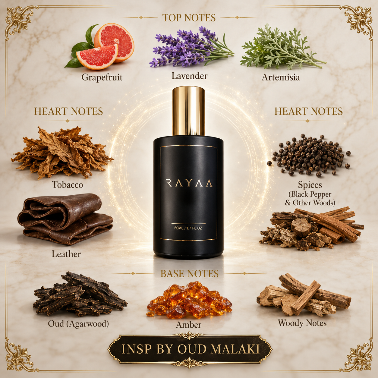 Insp. By Oud Malaki 50ml Spray