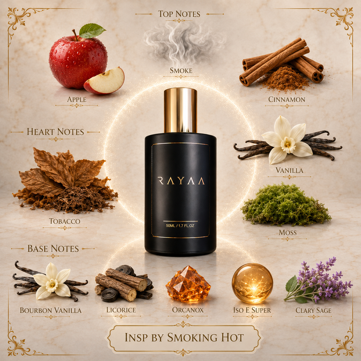 Insp. By Smoking Hot 50ml Spray