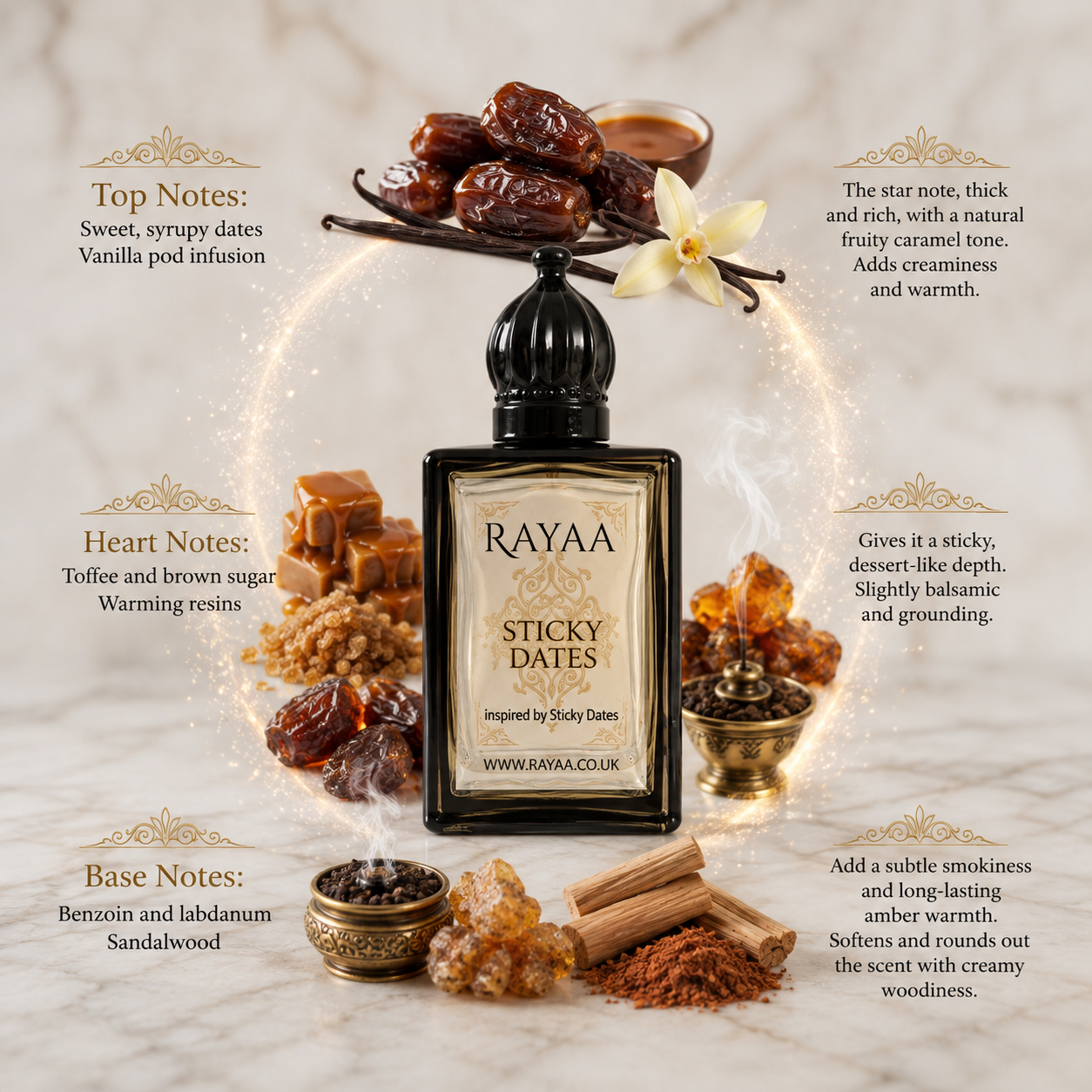 Sticky Dates 15ml Oil
