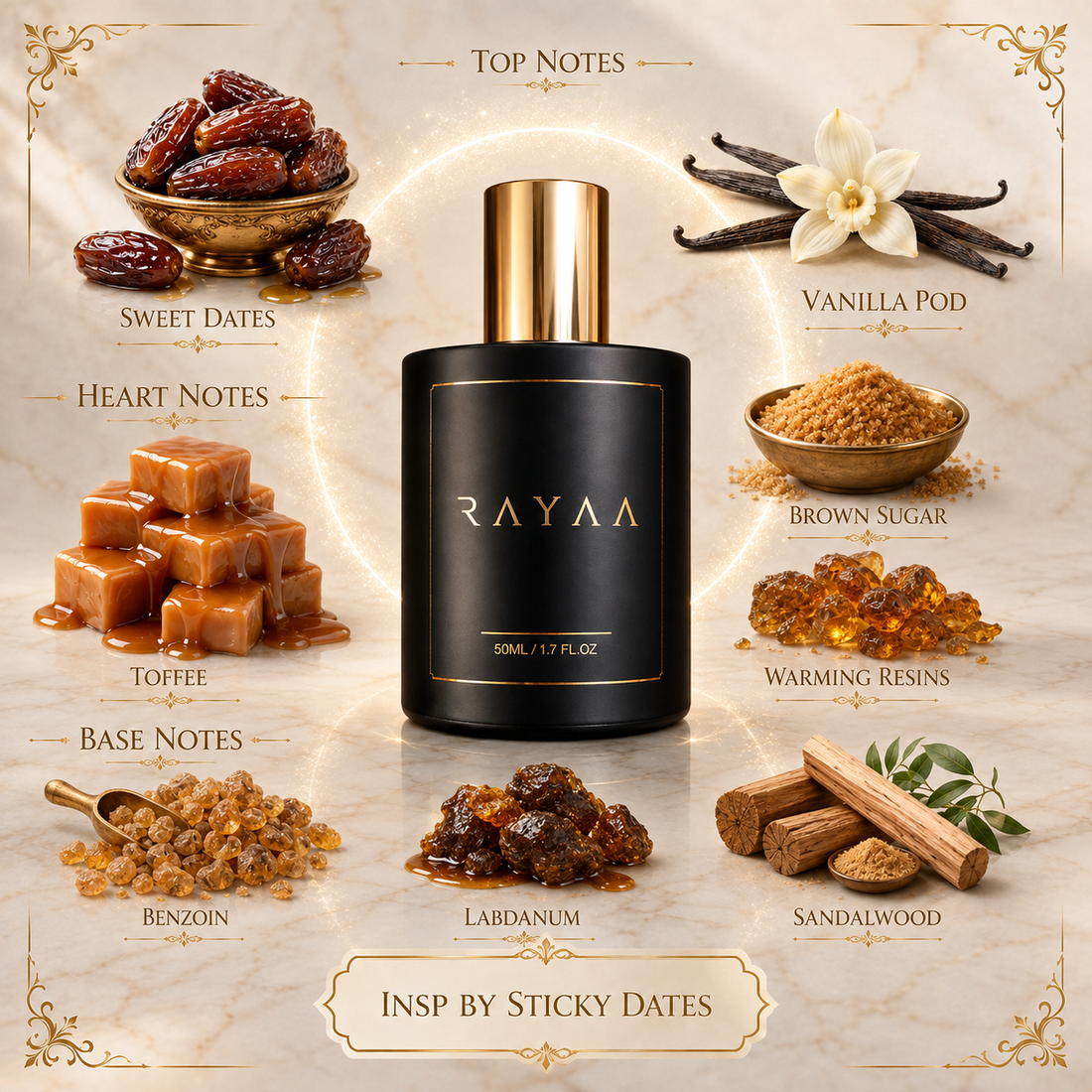 Insp. By Sticky Dates 50ml Extrait Spray