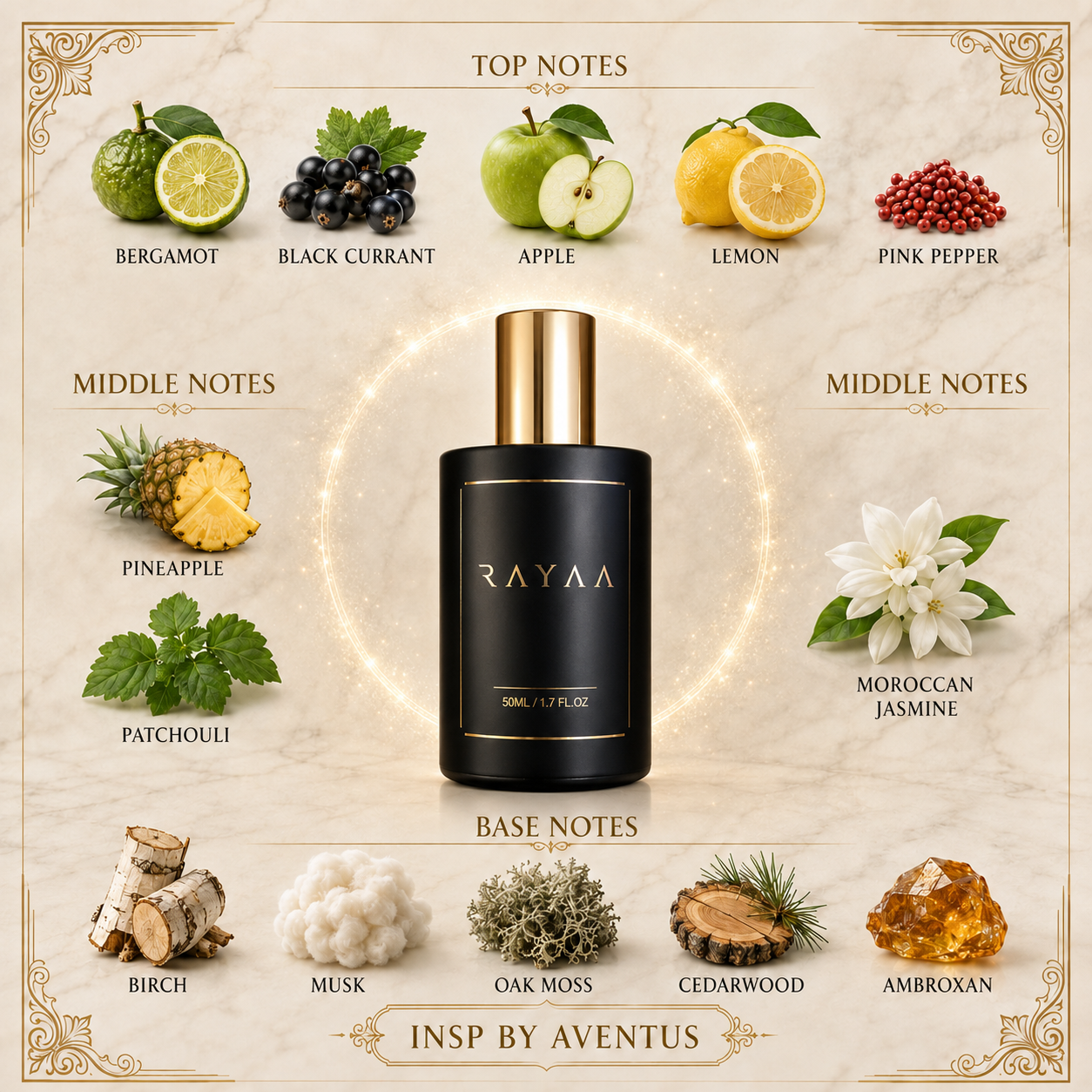 Insp. By Aventus 50ml Spray