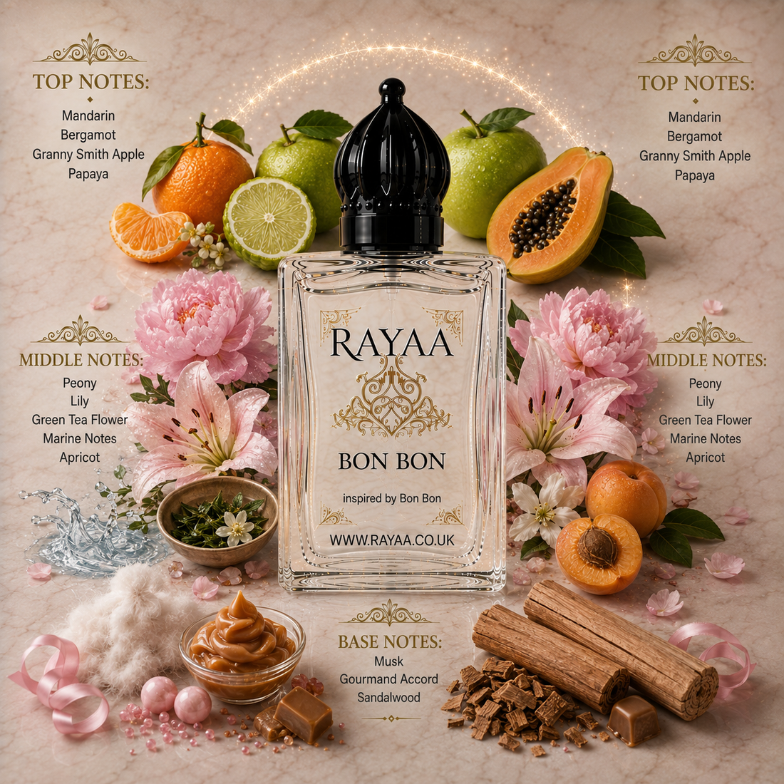Insp. By Bon Bon 15ml Oil