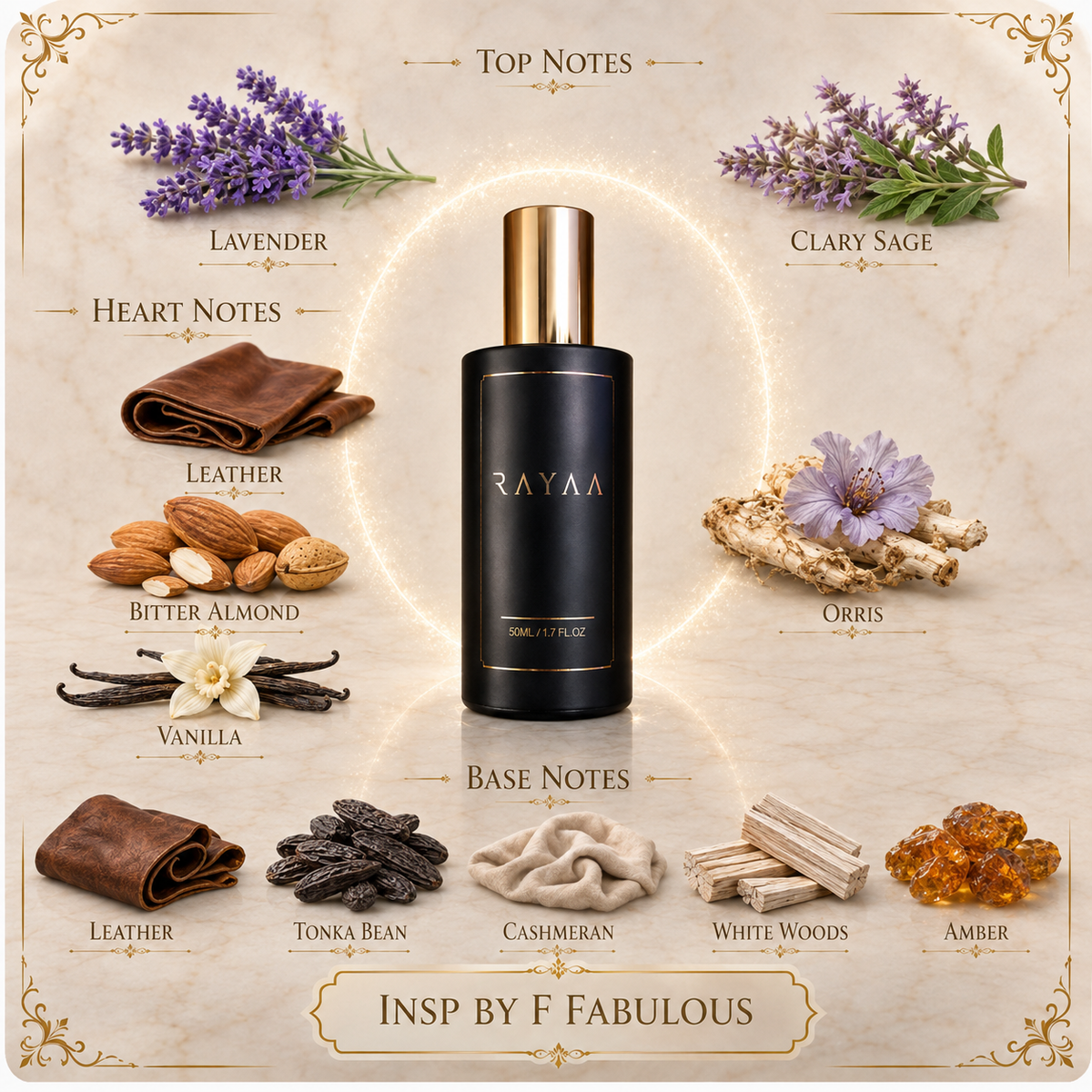 Insp. By F Fabulous 50ml spray