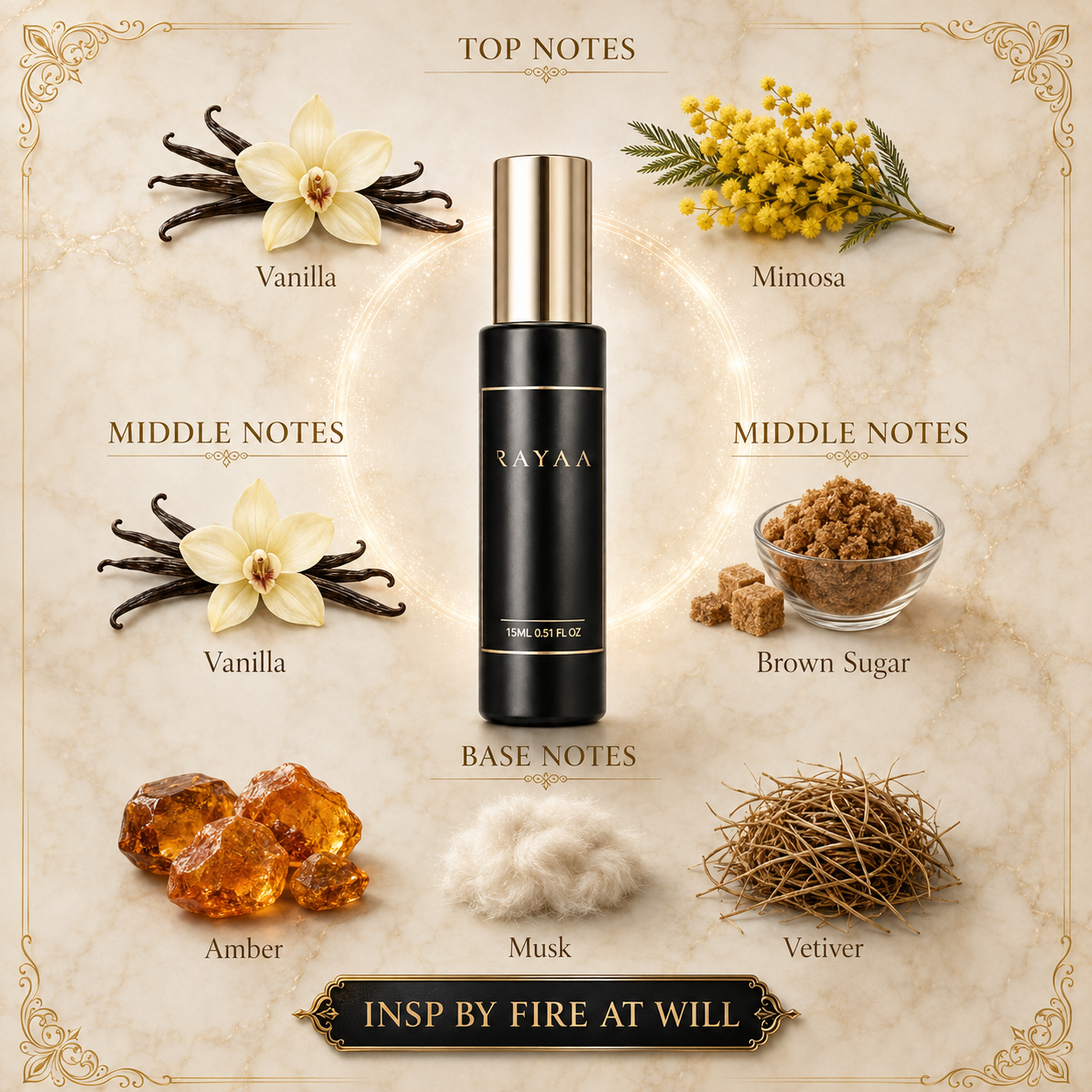 Insp By Fire At Will 15ml Spray