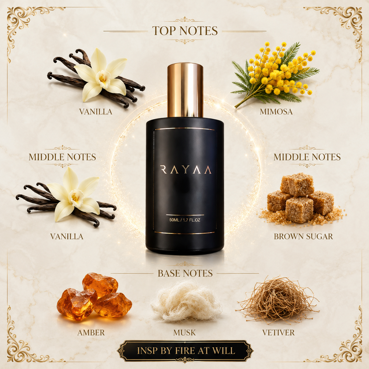 Insp By Fire At Will 50ml Spray