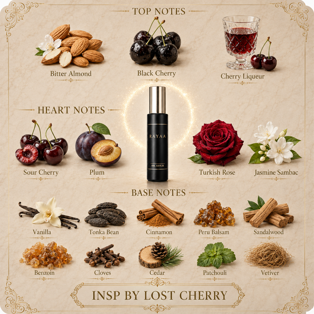 Insp. By Lost Cherry 15ml Spray