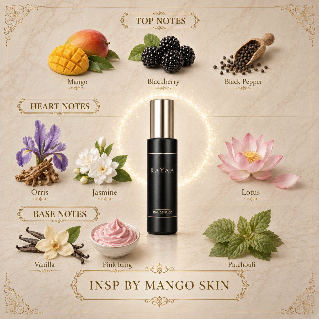 Insp. By Mango Skin 15ml Spray