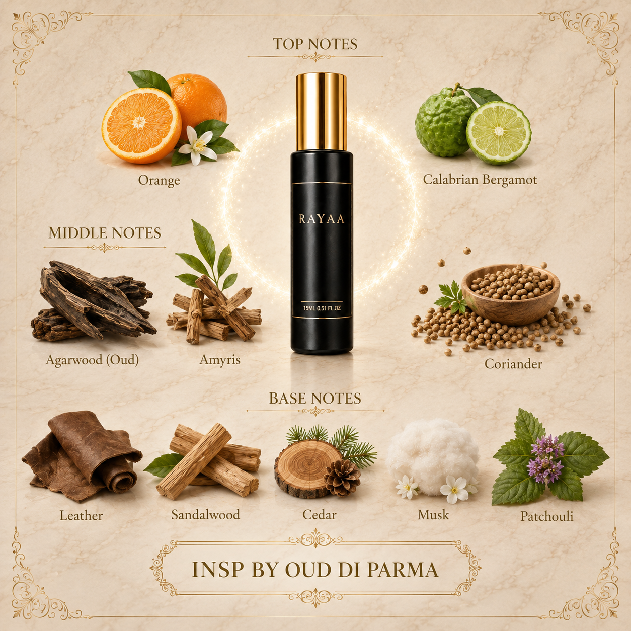 Insp. By Oud Di Parma 15ml Spray