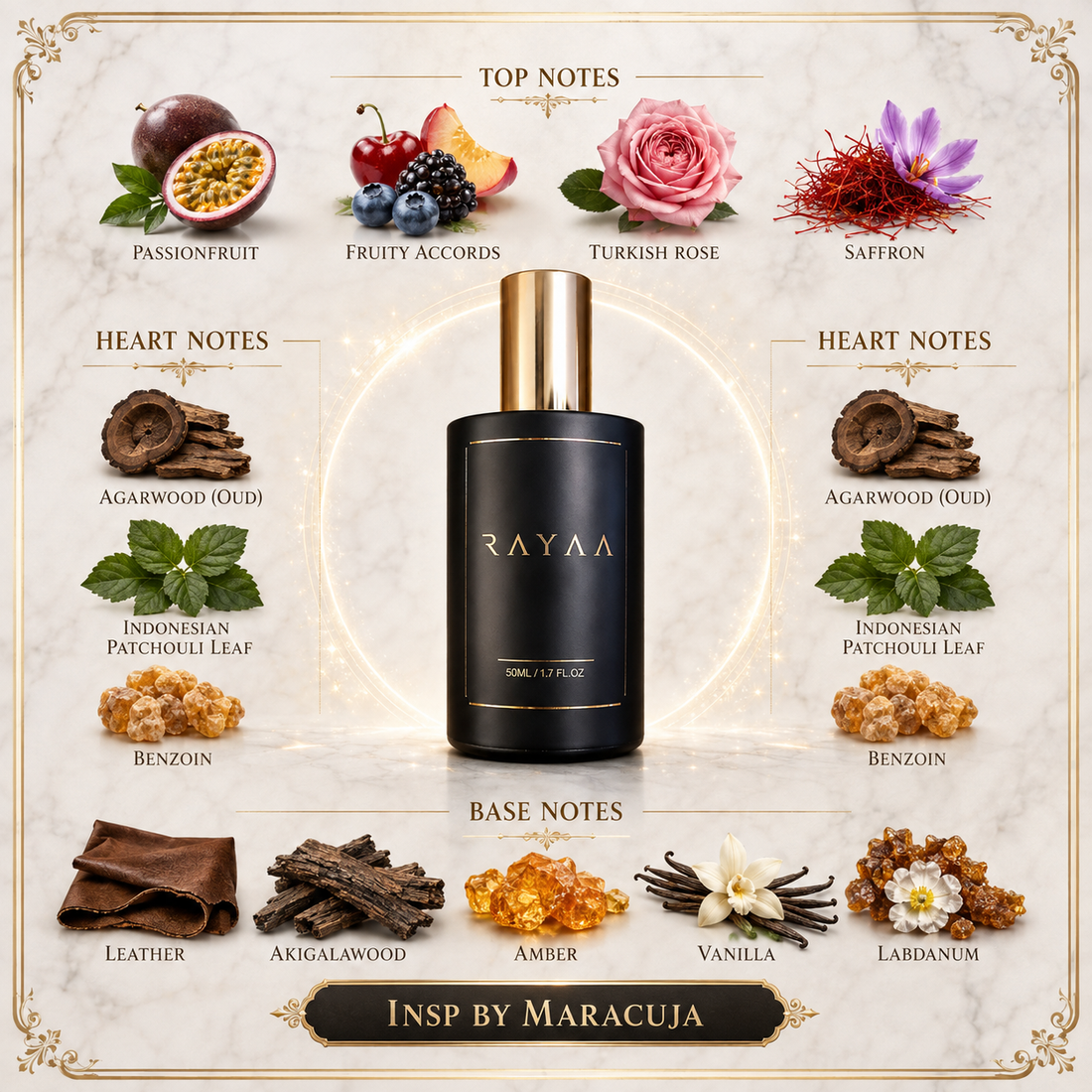 Insp. By Maracuja Premium 50ml Spray