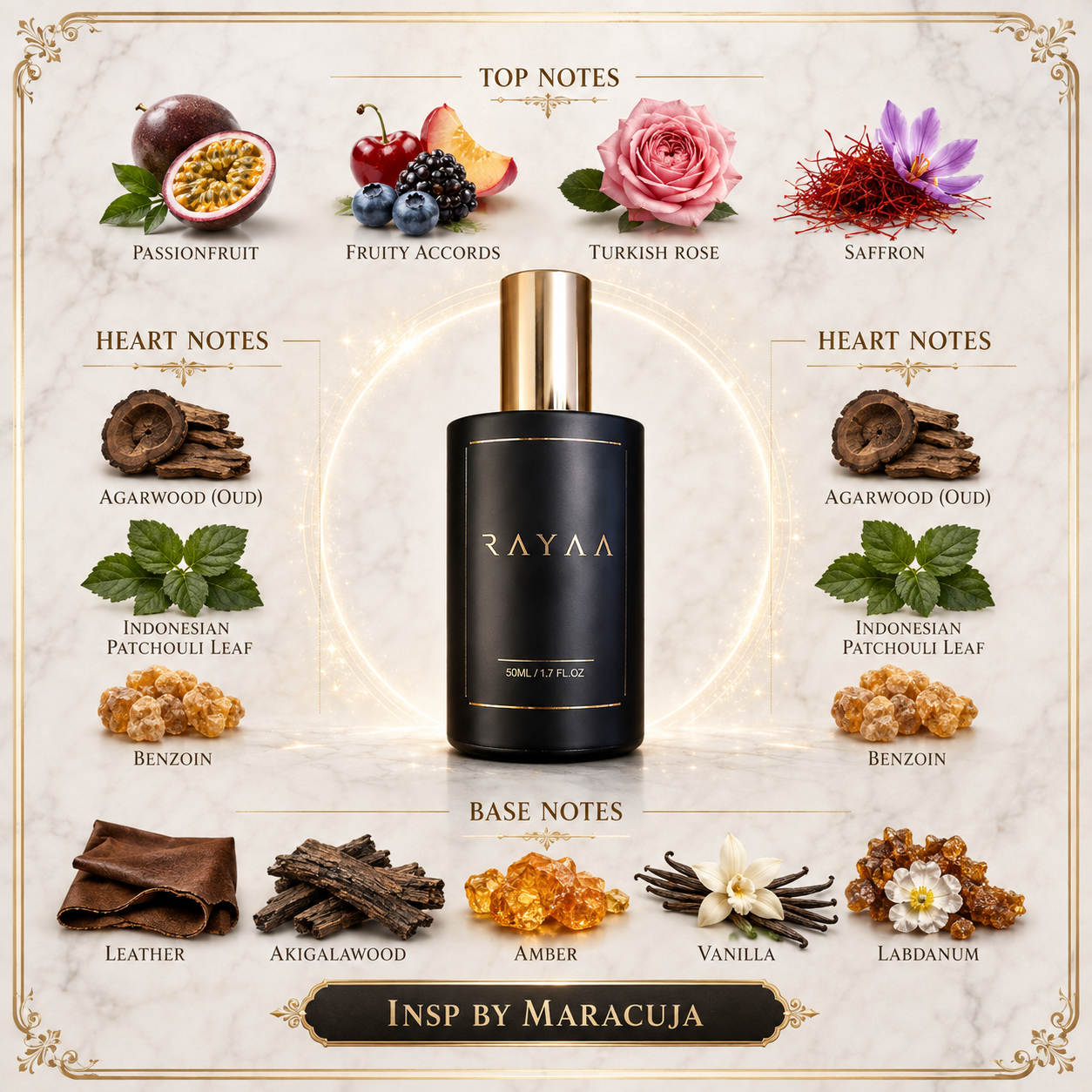 Insp. By Maracuja Premium 50ml Spray