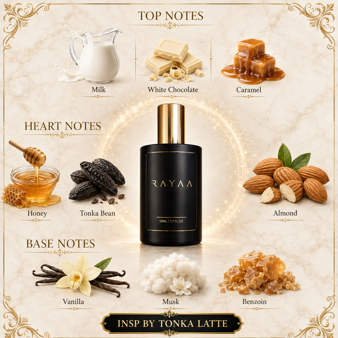 Insp. By Tonka Latte 50ml Extrait