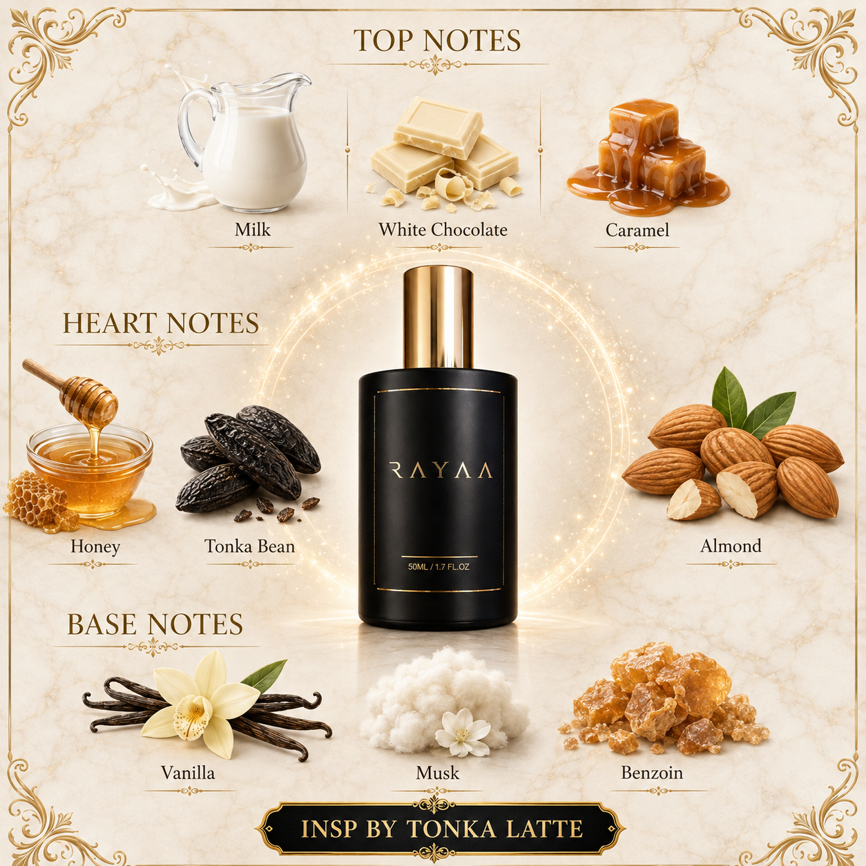 Insp. By Tonka Latte 50ml Extrait